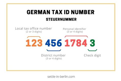 tax code deutsch